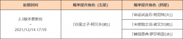 原神阿贝多复刻池有什么 原神阿贝多复刻池一览