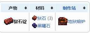 泰拉瑞亚打完肉山后要干什么 泰拉瑞亚肉山后游戏攻略分享