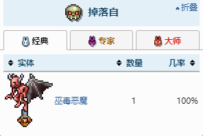 泰拉瑞亚肉山怎么召唤第二次 肉山二次召唤方法分享