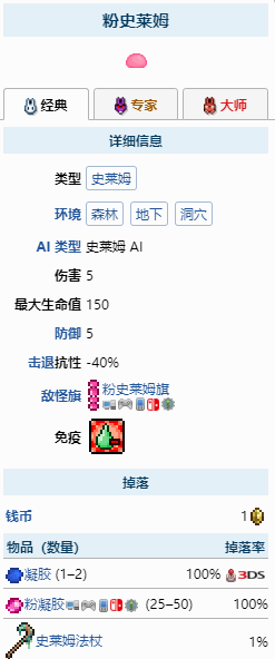 泰拉瑞亚粉史莱姆在哪里 粉史莱姆寻找攻略分享