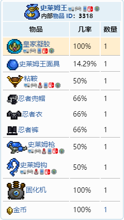 泰拉瑞亚皇家凝胶怎么获得 皇家凝胶获取攻略分享