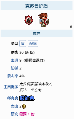 泰拉瑞亚克苏鲁护盾怎么获得 克苏鲁护盾获取攻略分享