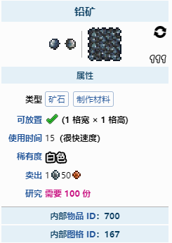 泰拉瑞亚铅矿和钨矿在哪里在哪里 铅矿和钨矿获取攻略分享