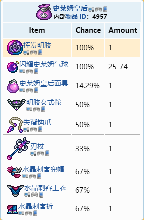 泰拉瑞亚挥发明胶怎么获得 挥发明胶获取攻略分享