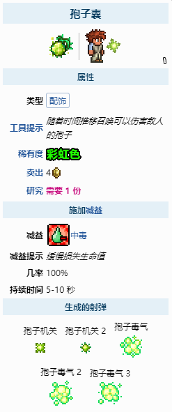 泰拉瑞亚孢子囊怎么获得 孢子囊获取攻略分享