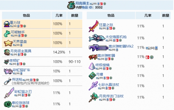 泰拉瑞亚天界星盘怎么获得 天界星盘获取攻略分享