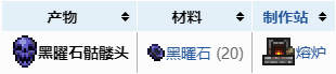 泰拉瑞亚为什么挖陨石时候会燃烧 陨石燃烧处理方法分享