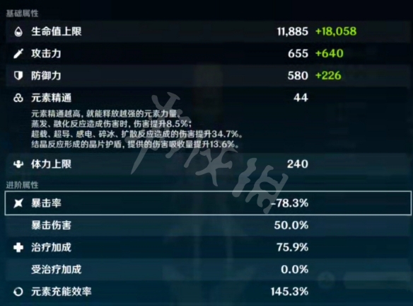 原神蒸发心海怎么玩 原神蒸发心海配队推荐