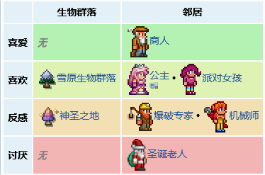 泰拉瑞亚税收官是什么 NPC税收官作用分享