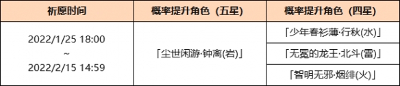 原神2.4钟离up池四星角色是什么 原神2.4钟离up池一览