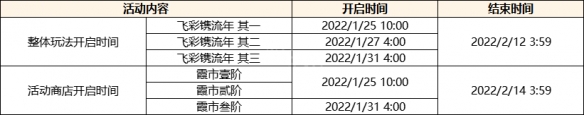 原神飞彩镌流年活动怎么玩 原神飞彩镌流年活动介绍