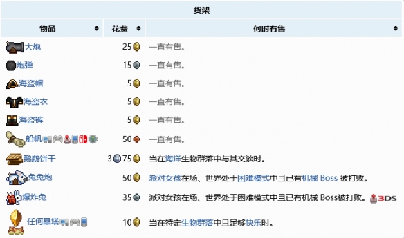 泰拉瑞亚海盗卖什么东西 海盗售卖物品分享