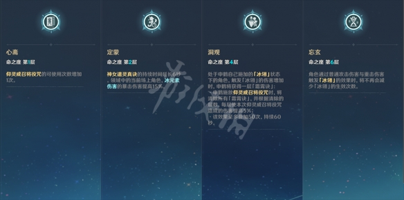 原神申鹤命座提升大吗 原神申鹤命座提升介绍