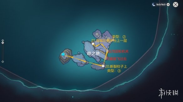 原神渊下宫键纹位置在哪 原神渊下宫键纹位置介绍
