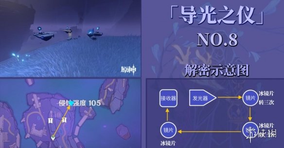 原神导光仪式光球位置全分布一览 原神导光之仪怎么解密
