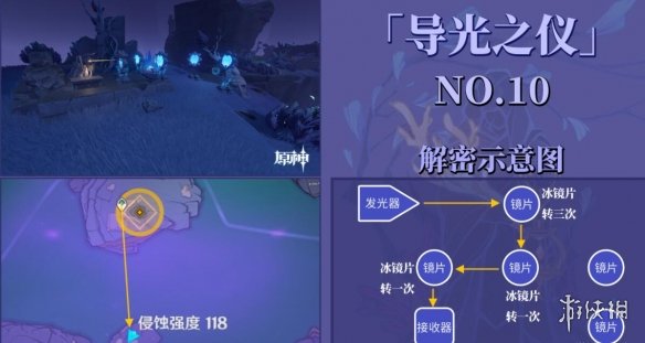 原神导光仪式光球位置全分布一览 原神导光之仪怎么解密