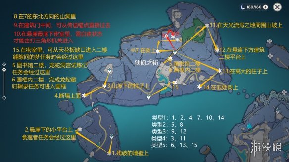 原神键纹在哪里 原神渊下宫全键纹位置一览