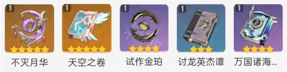 原神珊瑚宫心海怎么培养 原神珊瑚宫心海培养玩法介绍