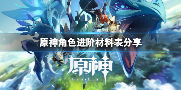 原神角色进阶材料表分享（原神人物进阶素材）