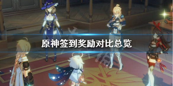 原神签到奖励怎么样（原神签到奖励怎么样兑换）