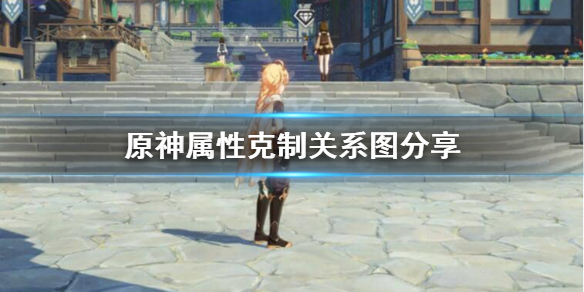原神风属性被什么克制 原神风被什么元素克制