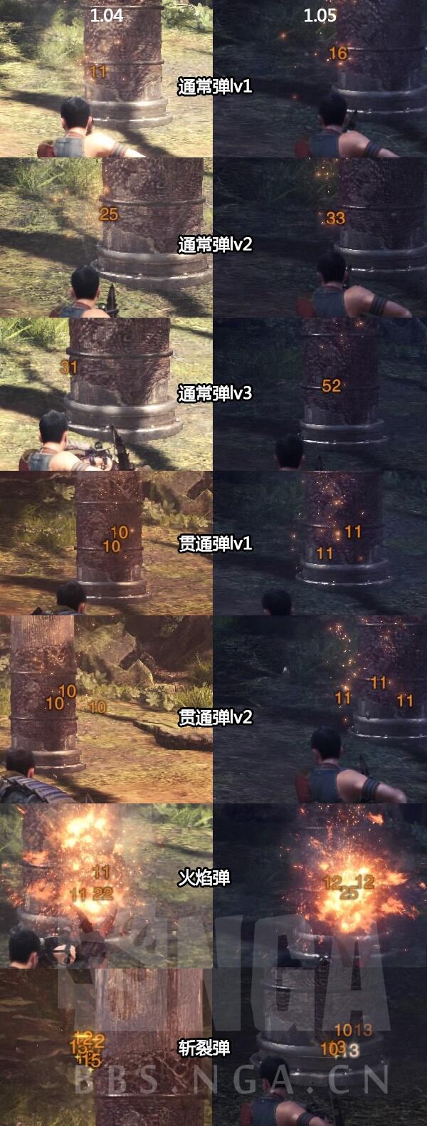 怪物猎人世界1.05版本更新内容一览 怪物猎人世界1.05版本更新内容一览表
