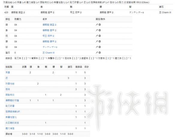 怪物猎人世界全武器配装推荐 怪物猎人世界各武器要怎么配装 大剑