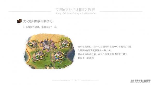 《文明6》文化胜利图文教程 文化胜利玩法技巧