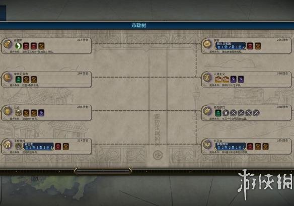 文明6波兰神标图文胜利战报（文明6波兰是哪个dlc）