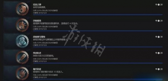 刺客信条奥德赛dlc就成有哪些（刺客信条奥德赛dlc剧情攻略）