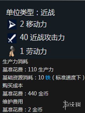 文明6罗马厉害吗 文明6罗马势力特色介绍