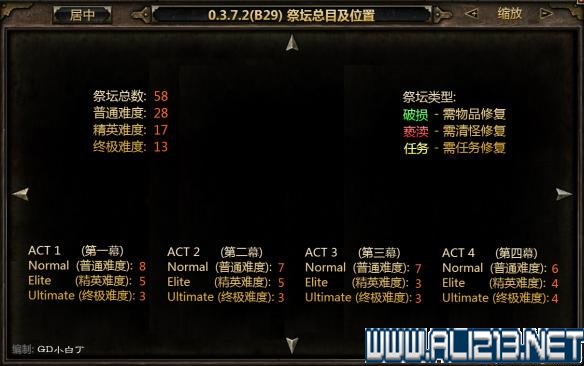 《恐怖黎明》虔诚祭坛位置图图解 恐怖黎明 虔诚祭坛
