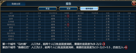 《文明6》宜居度属性详解（文明6 宜居度有什么用）