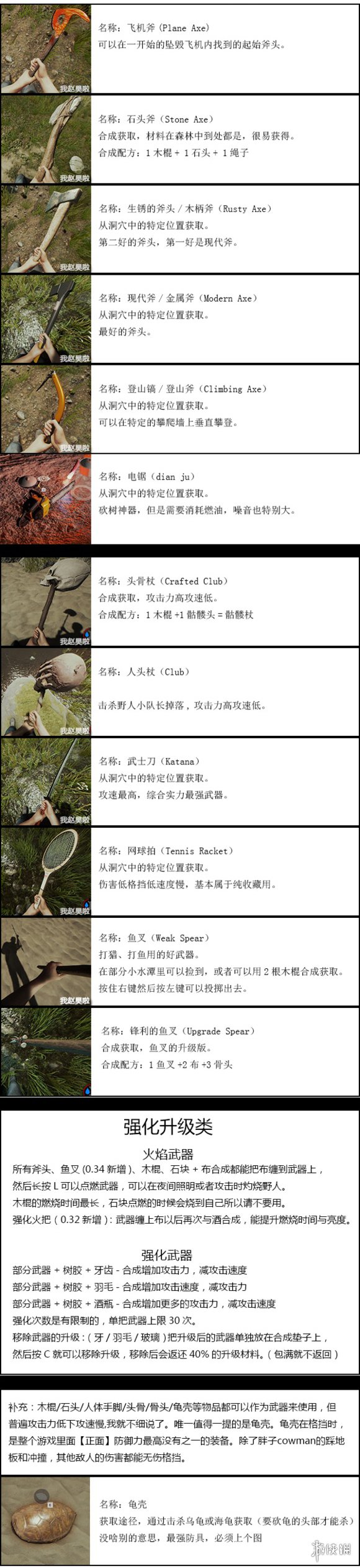 森林武器资料+合成配方+材料大全 森林武器资料 合成配方 材料大全图