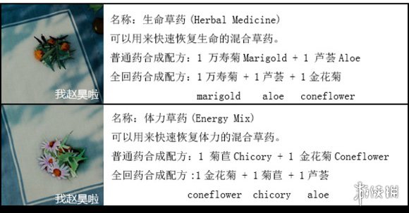 森林武器资料+合成配方+材料大全 森林游戏攻略大全 近战武器类