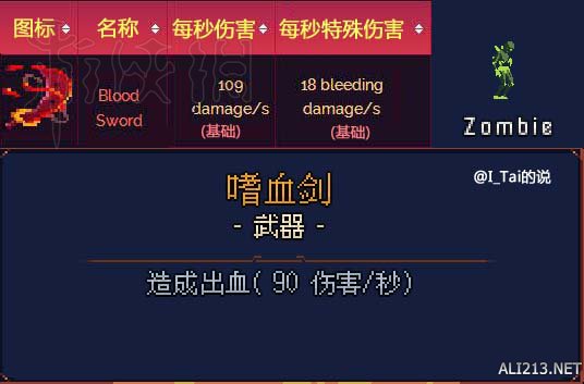 死亡细胞武器大全 死亡细胞全武器技能评分及观点分享 近战武器：刺客匕首