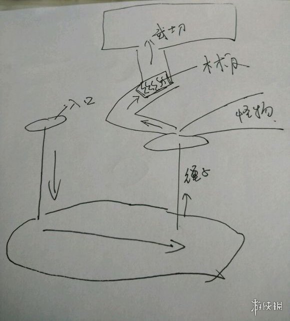 森林武士刀洞穴位置说明 森林武士刀洞在哪视频