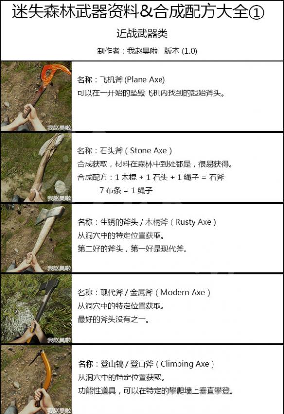 森林1.0全要素内容汇总 森林1.0攻略