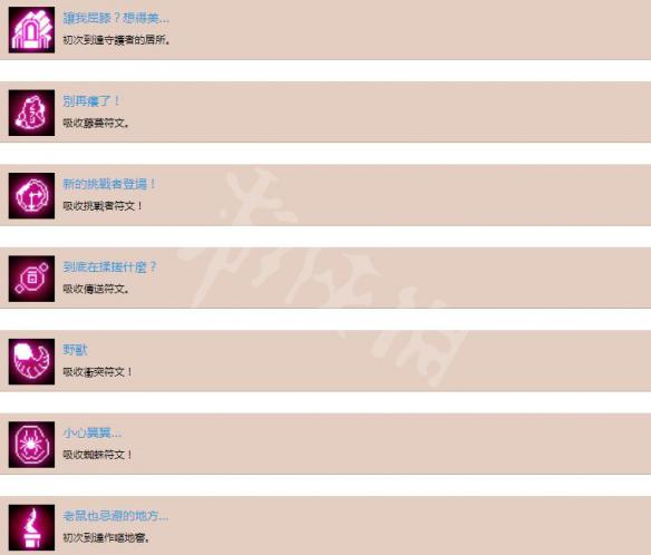 死亡细胞白金图文攻略 死亡细胞白金怎么达成 地图相关奖杯
