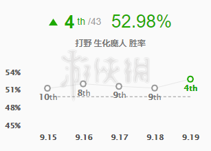 英雄联盟扎克怎么玩（英雄联盟扎克玩法）
