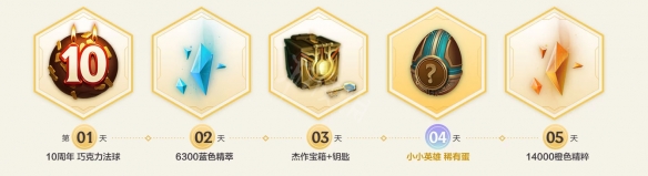 英雄联盟十周年福利有什么（英雄联盟十周年福利有什么活动）