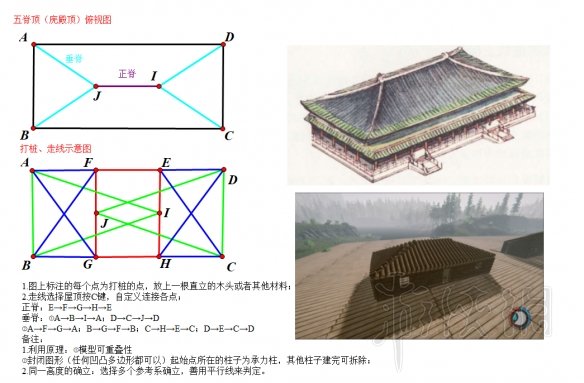 森林theforest古建筑屋顶布局图文解析 the forest建筑