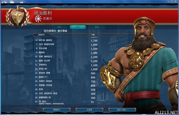 《文明6》过神简单心得