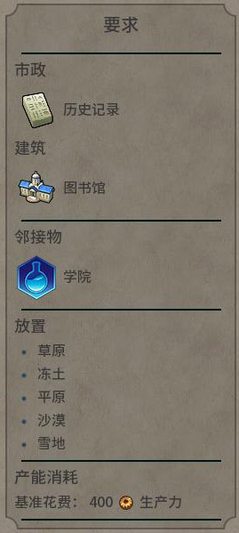 《文明6》图文教程攻略[概念+主流文明+领袖+城邦+区域+建筑+奇观项目+单位+单位强化+伟人+科技+市政+政体政策+宗教+地形地貌+资源+改良设施和路线]【攻略组】  游戏介绍