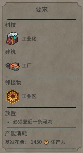 《文明6》图文教程攻略[概念+主流文明+领袖+城邦+区域+建筑+奇观项目+单位+单位强化+伟人+科技+市政+政体政策+宗教+地形地貌+资源+改良设施和路线]【攻略组】  游戏介绍