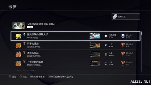 《火影忍者：究极忍者风暴4》白金奖杯达成感想