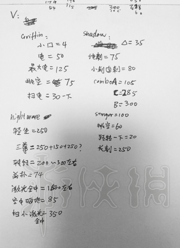 鬼泣5V+但丁+尼禄伤害数值分析一览（鬼泣5如何用但丁打尼禄的关卡）