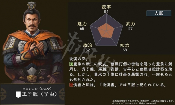 三国志14王子服立绘好看吗 王子服属性资料介绍