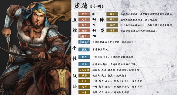 三国志14武将特性汇总大全 三国志14名将战法作用效果一览 曹操