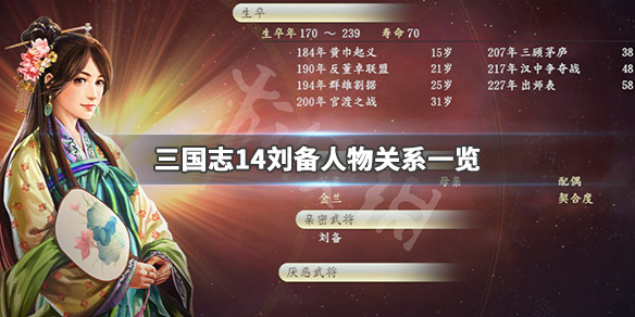 三国志14刘备亲密武将有哪些（三国志14刘备剧情攻略）